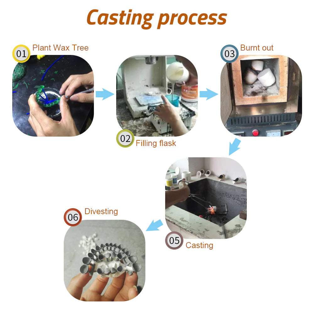 Dental Castable Wax Resin – JAMG HE