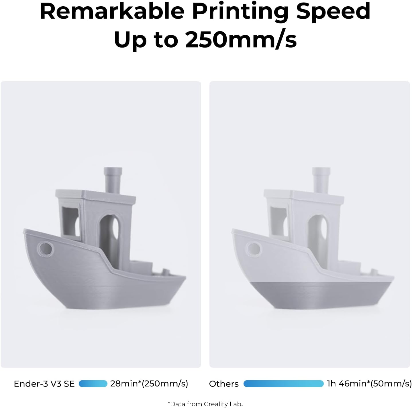 Creality Ender-3 V3 SE