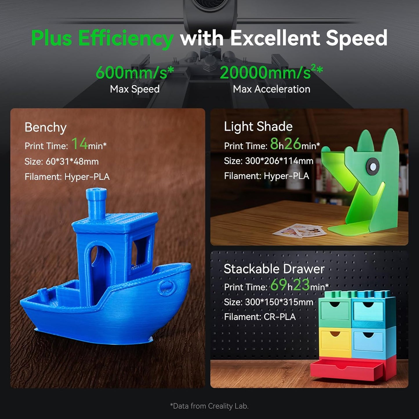 Creality Ender-3 V3 Plus